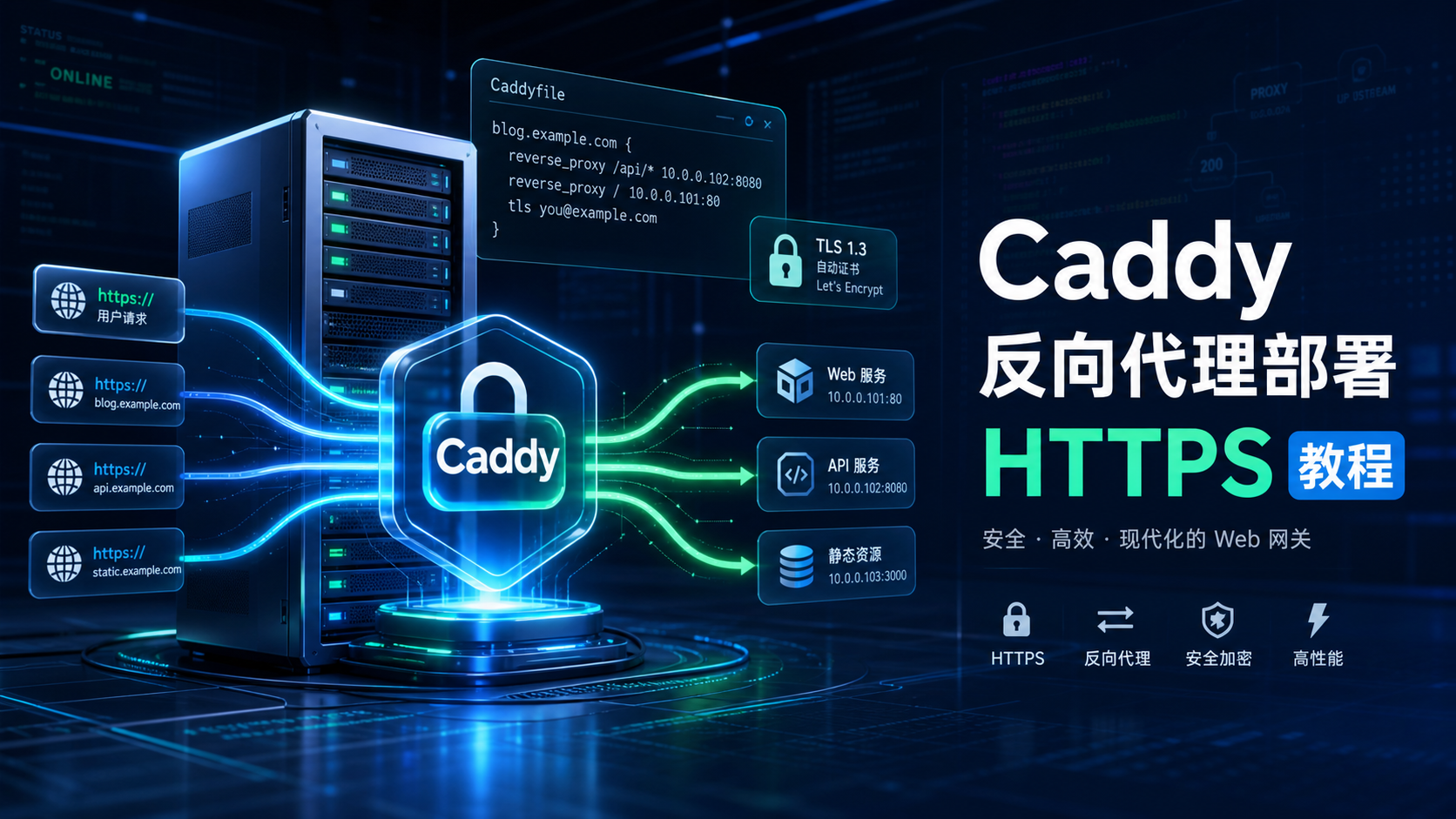 Caddy 反向代理部署 HTTPS 教程